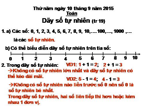 Dãy số tự nhiên