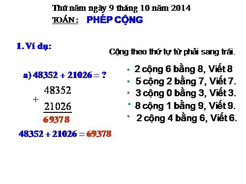 Phép cộng phân số