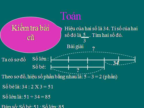 Các Bài giảng khác thuộc Chương trình Toán 4