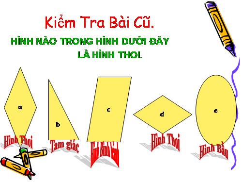 Diện tích hình thoi