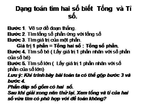 chuyên đề toán tổng tỷ