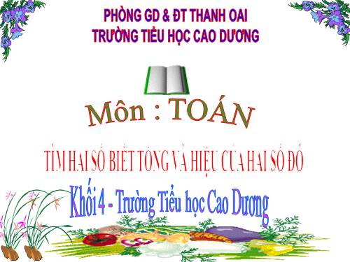 Tìm hai số khi biết tổng và hiệu của hai số đó