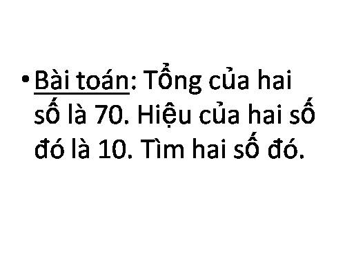 Tìm hai số khi biết tổng và hiệu của hai số đó