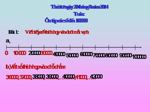 Ôn tập các số đến 100 000