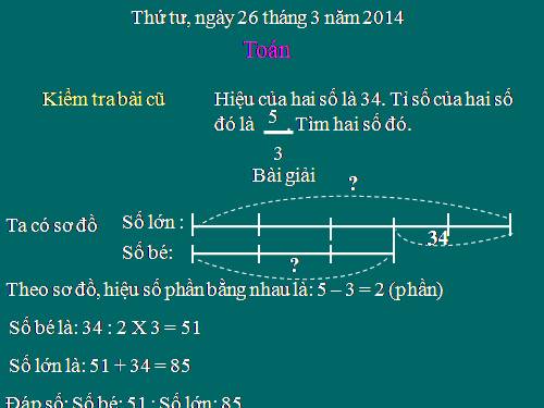 Các Bài giảng khác thuộc Chương trình Toán 4