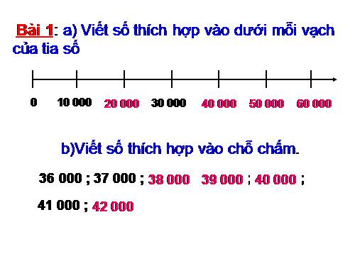 Ôn tập các số đến 100 000