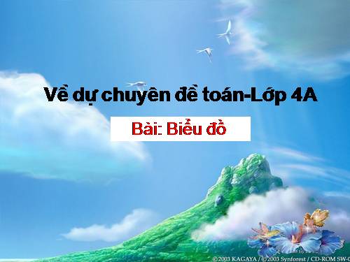 Biểu đồ