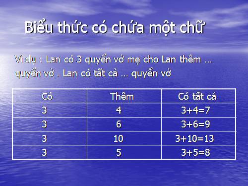 Biểu thức có chứa một chữ