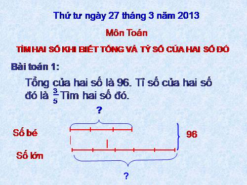 Tìm hai số khi biết tổng và tỉ số của hai số đó