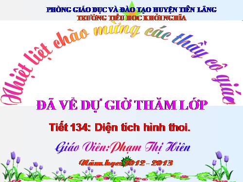 Diện tích hình thoi