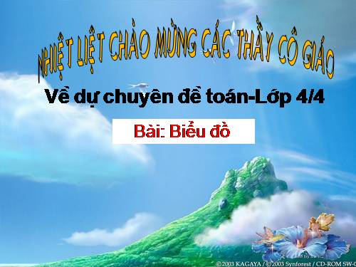Biểu đồ