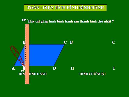 Diện tích hình bình hành