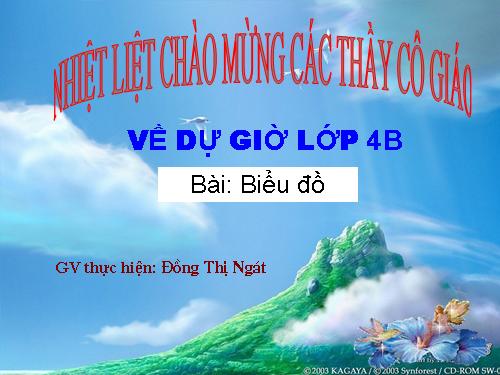 Biểu đồ