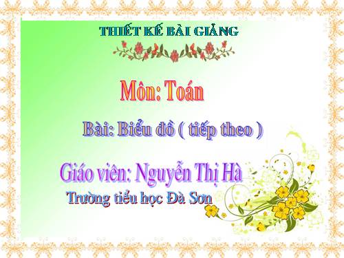 Biểu đồ (tiếp theo)