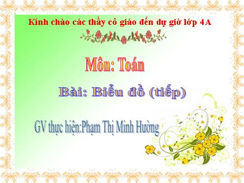 Biểu đồ (tiếp theo)