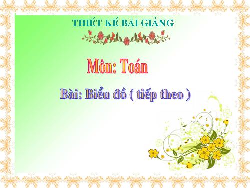 Biểu đồ (tiếp theo)