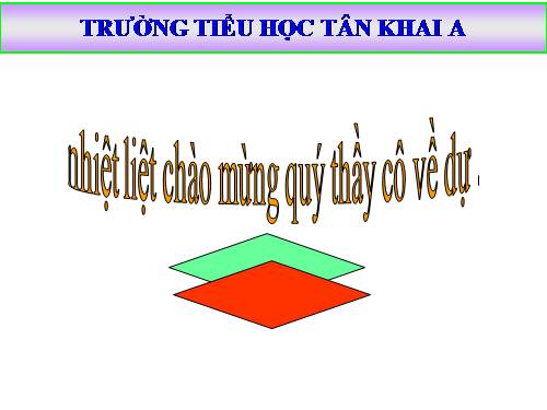 Diện tích hình thoi