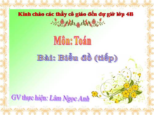 Biểu đồ (tiếp theo)