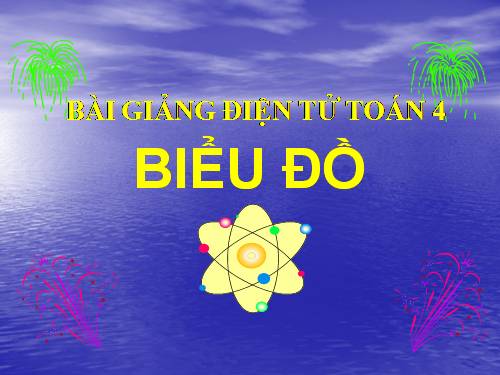 Biểu đồ