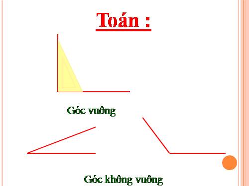 Góc nhọn, góc tù, góc bẹt