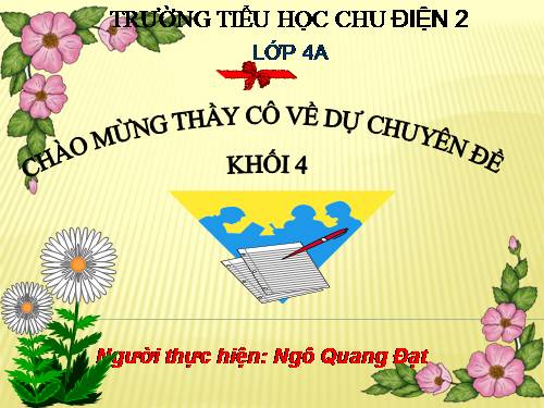 Diện tích hình thoi