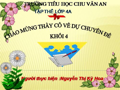 Diện tích hình thoi