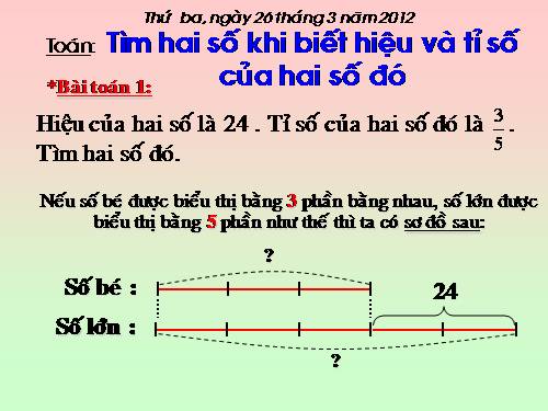 Tìm hai số khi biết hiệu và tỉ số của hai số đó