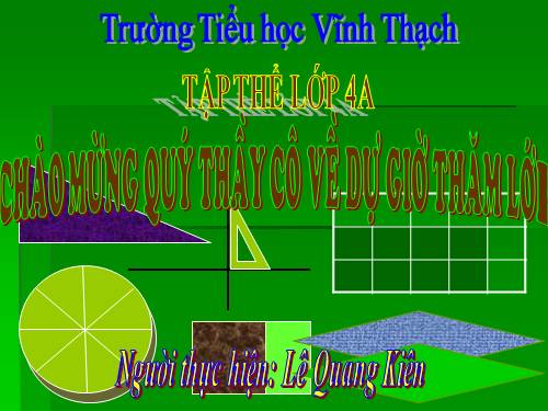 Diện tích hình thoi