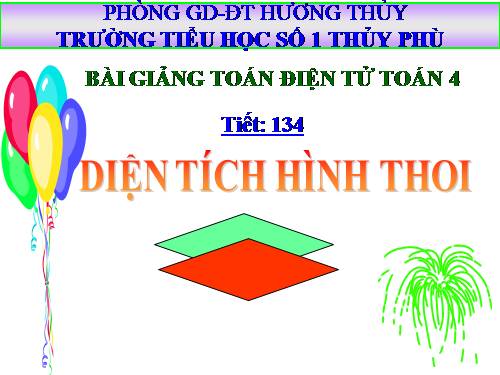 Diện tích hình thoi