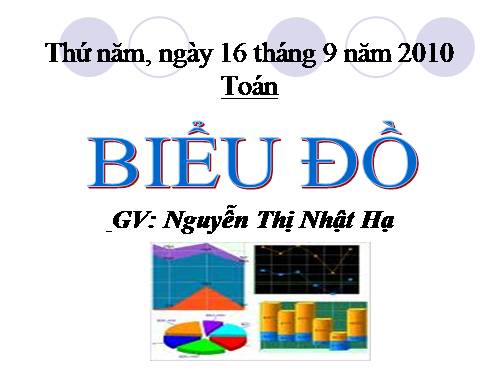 Biểu đồ