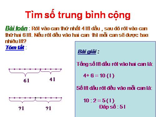 Tìm số trung bình cộng