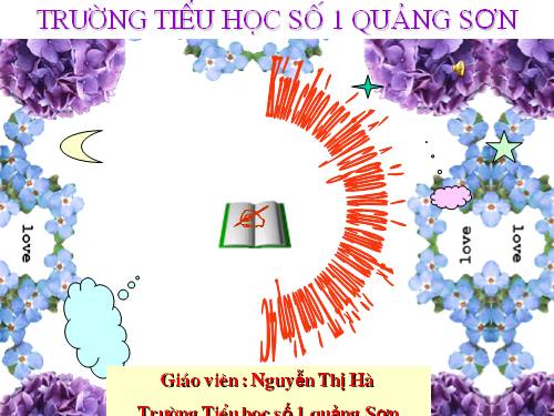 Phân số bằng nhau