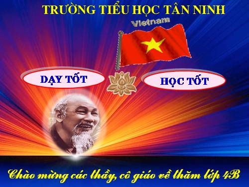 Diện tích hình bình hành