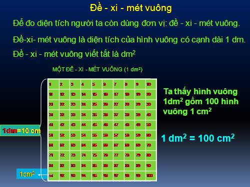 Đề - xi - mét vuông
