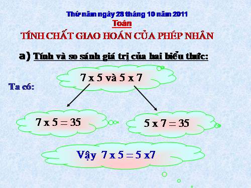 Tính chất giao hoán của phép nhân