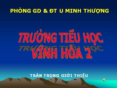 Diện tích hình bình hành