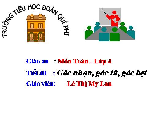 Góc nhọn, góc tù, góc bẹt