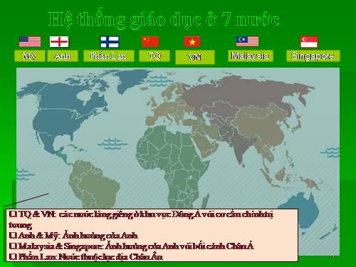 HN DN: STGT  Slide quản lý trường học PT 2.