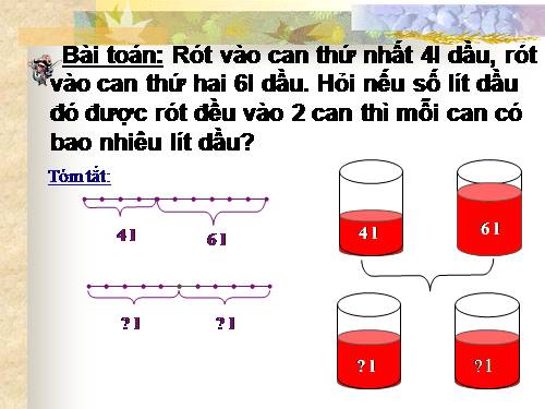 Tìm số trung bình cộng