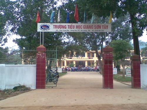 Diện tích hình thoi