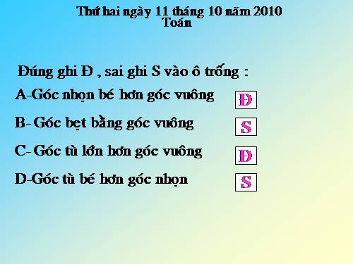 Hai đường thẳng vuông góc