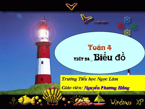 Biểu đồ