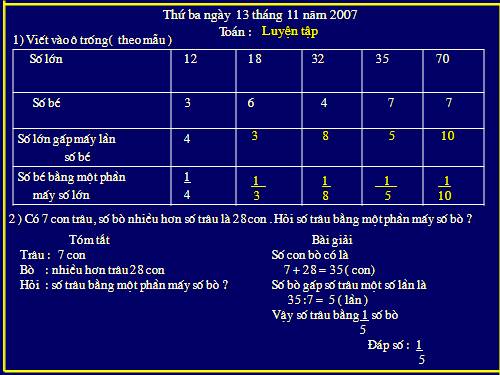 Các Bài giảng khác thuộc Chương trình Toán 4