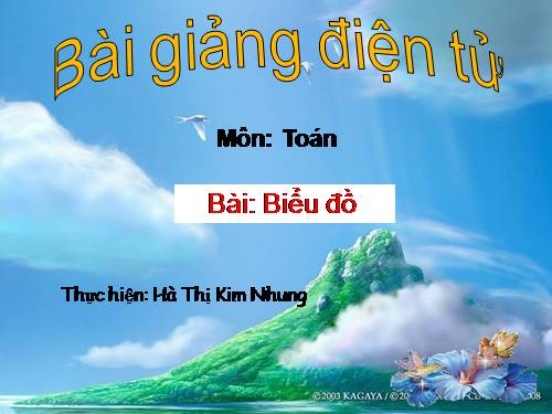 Biểu đồ