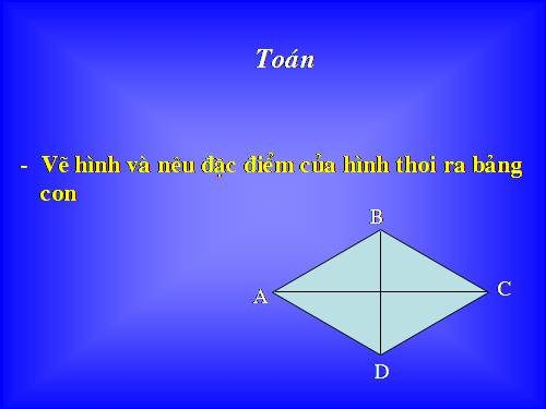 Diện tích hình thoi