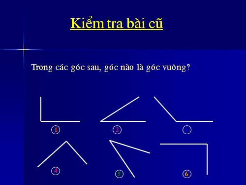 Góc nhọn, góc tù, góc bẹt