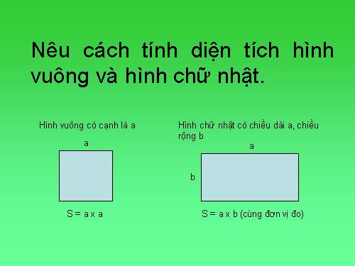 Diện tích hình thoi