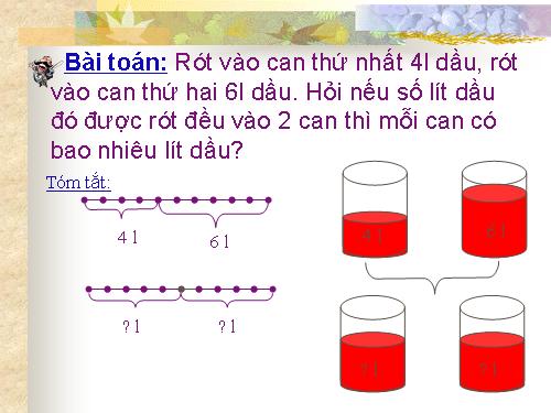 Tìm số trung bình cộng