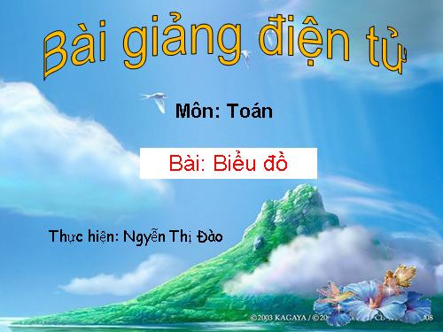 Biểu đồ