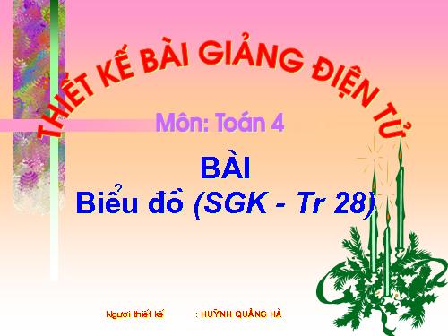 Biểu đồ